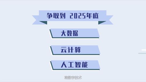 打造數(shù)字政府新引擎 與時俱進的數(shù)字內容制作服務